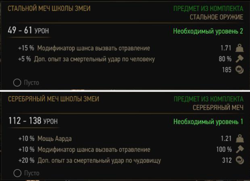 Ведьмак 3: Дикая Охота - "Ведьмак 3": полное и подробное прохождение Пролога (локация Белый Сад)